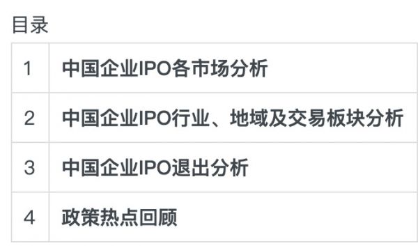 IPO三季报：A股IPO数量规模双夺冠，全球账面退出回报高达上千亿元