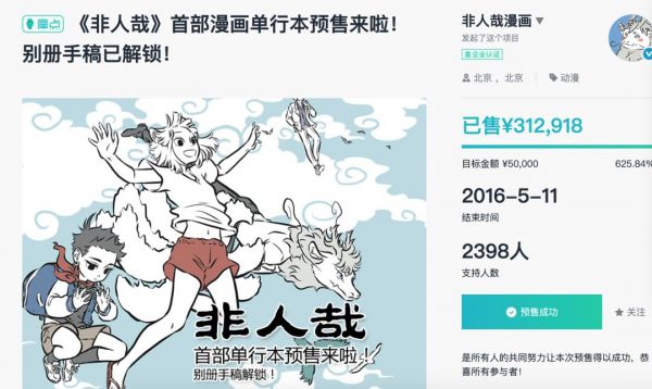 年轻人愿意为什么玩具花钱？我们统计了176个ACG众筹项目