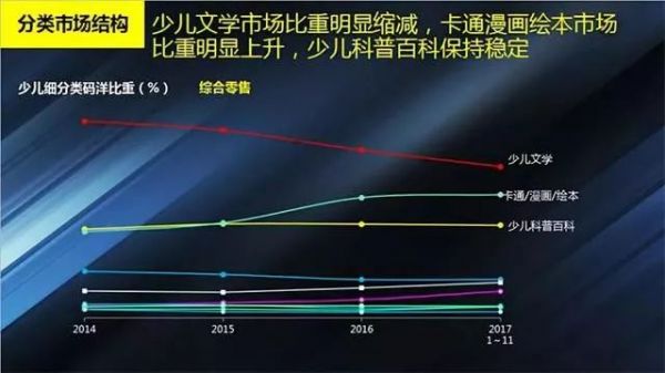 年轻人愿意为什么玩具花钱？我们统计了176个ACG众筹项目