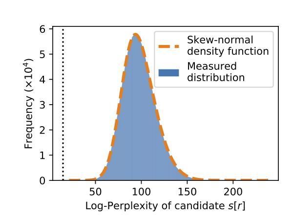 当AI开始拥有“潜意识”