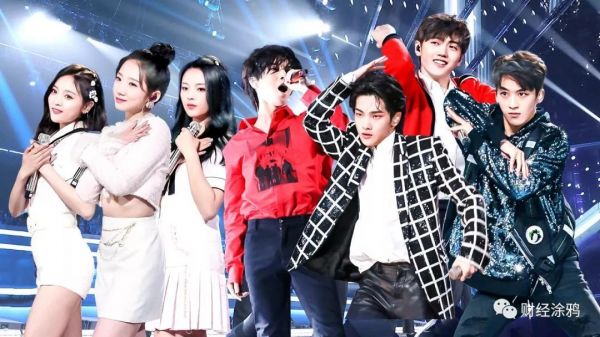 腾讯投资《创造营》制作公司好枫青芸：持股10%为第二大股东