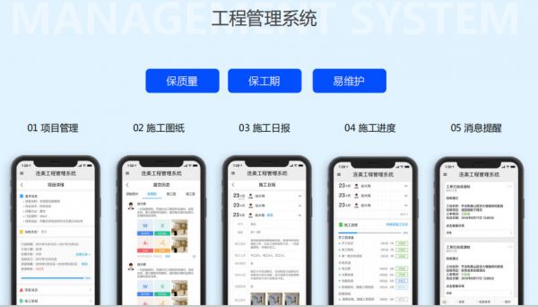 线下商业连锁化加速，「连美科技」如何把握工装领域新机会？