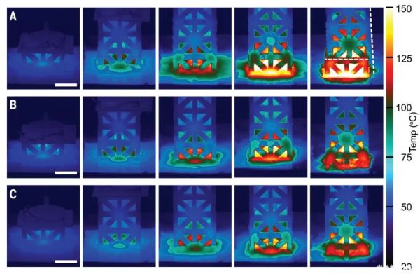 潮科技 | 又一个高速大尺寸光固化3D打印技术登上《Science》，Azul3D会超越Carbon3D吗？
