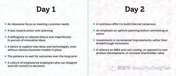 20场企业内训后，我总结出落地增长最常见的4个坑