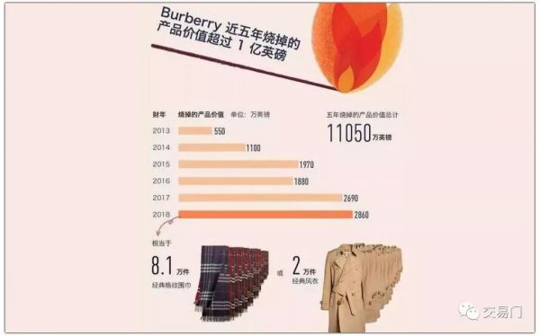 一路向东：在纽约时装大道，见证难以撼动的中国制造