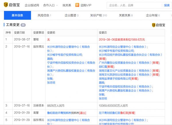 「可孚医疗」完成新一轮融资,达晨创投、盐津铺子等参投