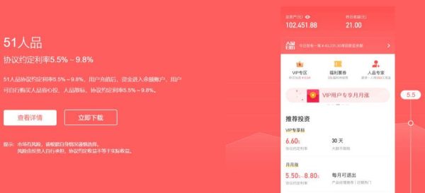 “催命”51信用卡:互金野蛮生长背后的阵痛