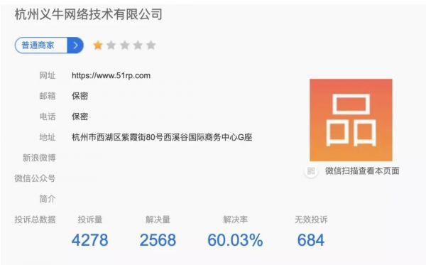 “催命”51信用卡:互金野蛮生长背后的阵痛
