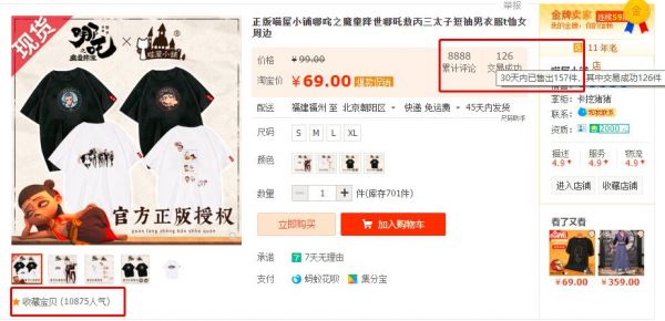 从爆款电影看电影衍生品市场:收获近50亿、入选奥斯卡的《哪吒》还少了什么?