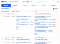 「可孚医疗」完成新一轮融资，达晨创投、盐津铺子等参投