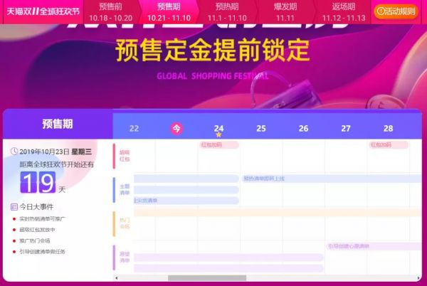 “双11”狂欢背后的社交电商危机