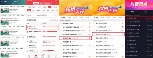 36氪首发 | 借助明星和综艺启动“会员制电商”,「沐光时代」获经纬创投数千万元天使轮融资