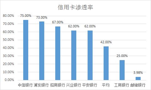 “下沉市场”的高富帅来IPO了