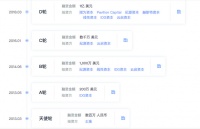 「酷家乐」获高瓴资本领投D+轮融资，投后估值超10亿美元