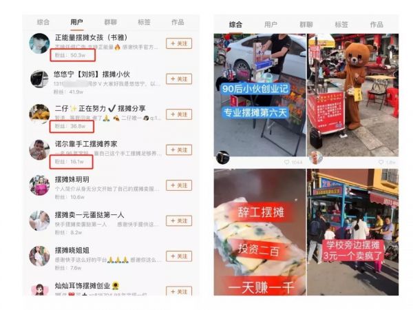 3000万人摆地摊,小买卖,大生意