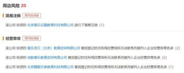 爱乐乐享的学费都去哪了?