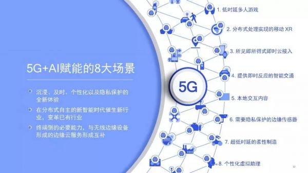 5G将至，商业落地走到哪了？