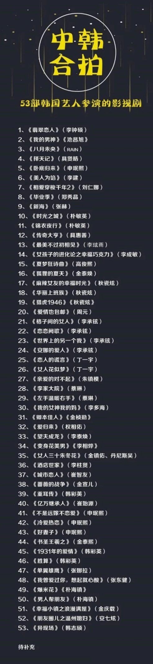 限韩令或解禁，“韩流”如何破局崛起的中国偶像市场？