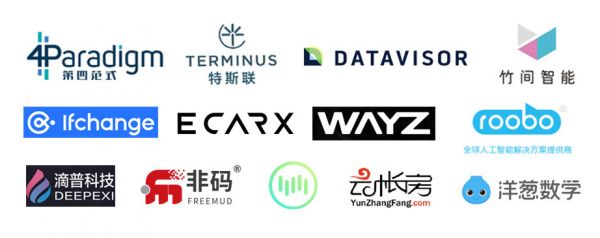 光源资本许银川：AI投资回归理性，头部企业仍在赚钱