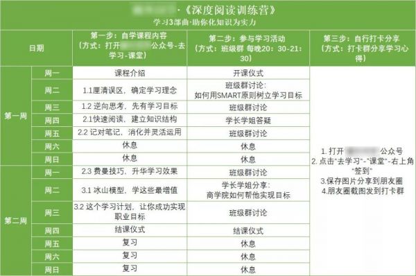 知识付费,在装满我的脑子之前,先掏空我的钱包