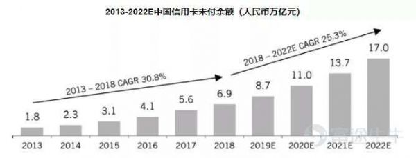 污名化、高纯利、高风险,风口浪尖中催收公司匆匆上市为哪般?