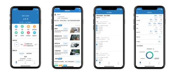36氪首发 | 解决药企营销痛点与医生的信息诉求,「诺信创联」获CCV、火山石1500万美元融资