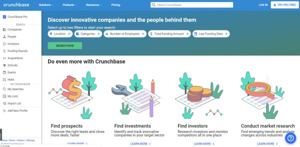 「Crunchbase」获3000万美元C轮融资,用机器学习优化企业数据服务