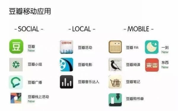 好人阿北,和拧巴的豆瓣