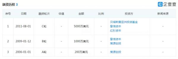 好人阿北,和拧巴的豆瓣