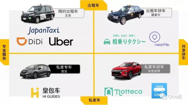 日本互联网生活图鉴:在东京能过上和国内一样的互联网生活吗?