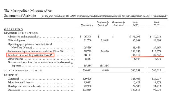 数字博物馆和主题文创的纵横生长