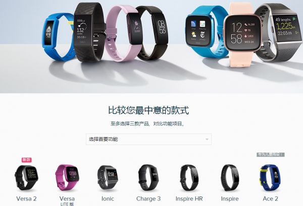 谷歌溢价收购,周涨超60%的Fitbit能顶住压力?