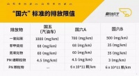 销量连跌15个月，寒冬中的中国车市正在苦等下一个春天