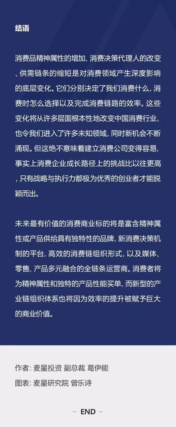 中国消费的范式变迁