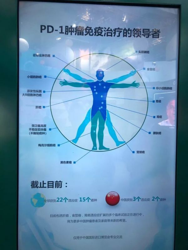 逛了两天进博会,我感觉这8种产品可能会改变中国医疗