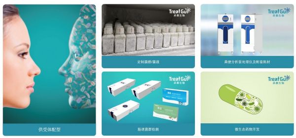 专注肠道微生态治疗及药物研发,「承葛生物」获得数千万元天使轮和PreA融资