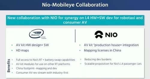 如何看待蔚来和 Mobileye 的合作？
