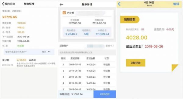 校园贷再度火热:线下借贷兴起,学生电脑、驾照分皆可抵押