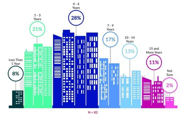 贫穷的东南亚动画产业:哪怕靠外包维生,也要打造自己的IP