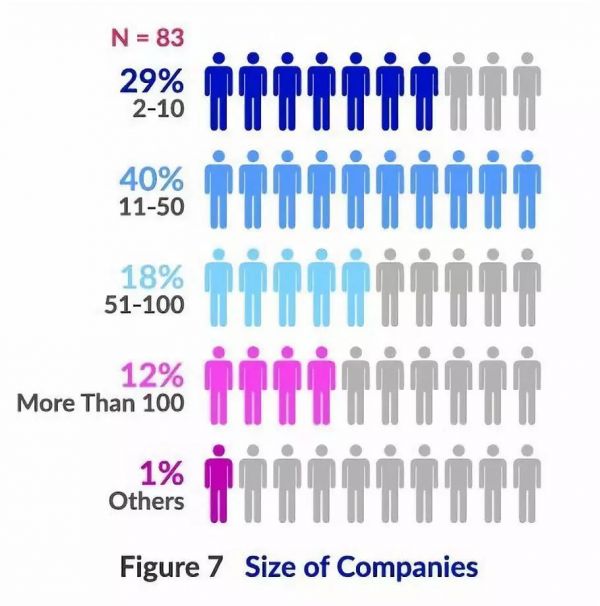 贫穷的东南亚动画产业:哪怕靠外包维生,也要打造自己的IP