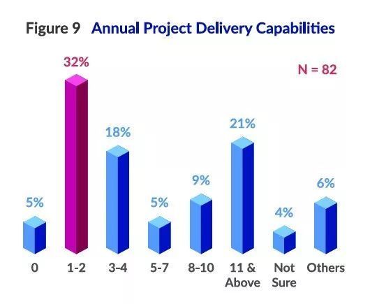 贫穷的东南亚动画产业:哪怕靠外包维生,也要打造自己的IP