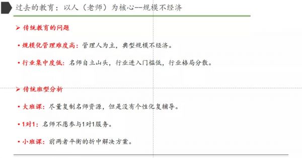 梧桐树资本董帅:重新理解在线教育行业中的变与不变