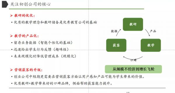 梧桐树资本董帅:重新理解在线教育行业中的变与不变