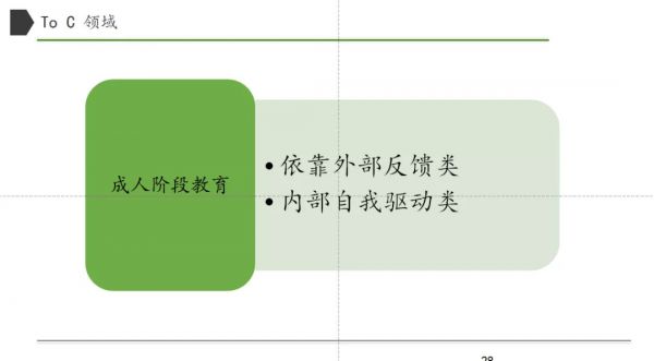 梧桐树资本董帅:重新理解在线教育行业中的变与不变
