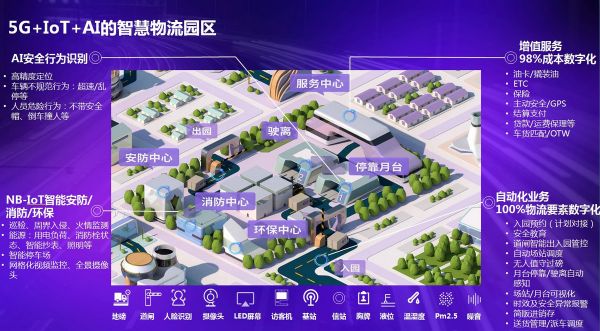 36氪专访|G7翟学魂:20年后,产业生产关系调整会相对稳定