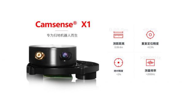 自主研发高精度定位视觉传感器,「Camsense欢创科技」获沣扬资本及晨晖创投领投近5000万元A+轮融资