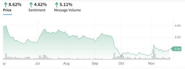 深扒Mobileye:与特斯拉分手,被英特尔收购,现在又成了蔚来的救星?