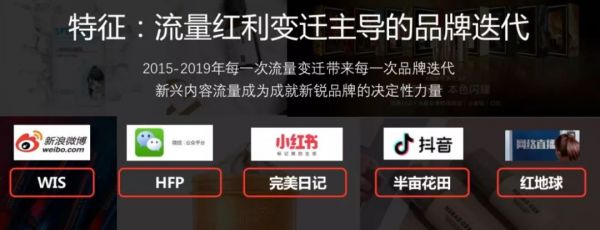 创投观察 | 下一个完美日记是谁？品牌后增长时代该用 C-PRO-B 模型