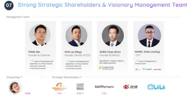 阿里巴巴战略持有,扭亏为盈的如涵控股拐点已至?