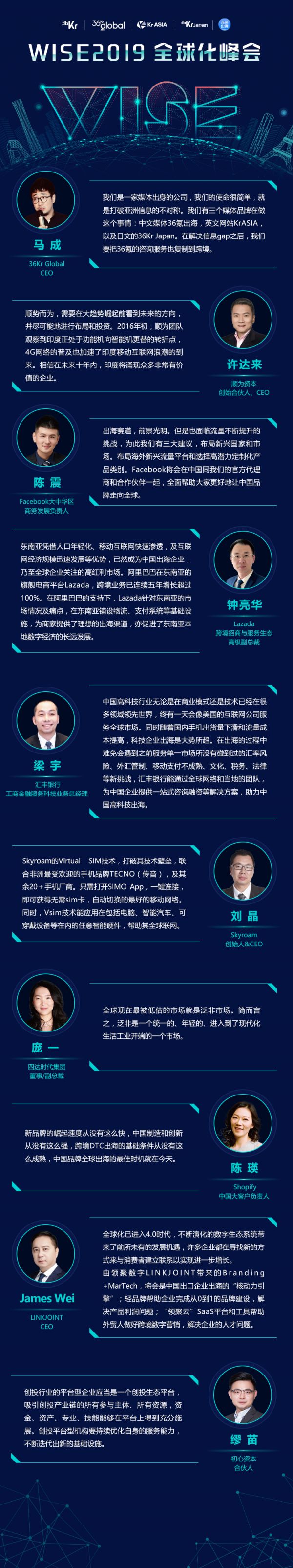 全球化浪潮下,中国企业出海的机遇与挑战丨WISE2019全球化峰会
